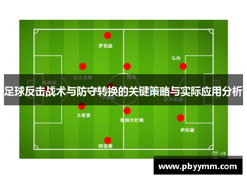 足球反击战术与防守转换的关键策略与实际应用分析