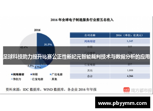 足球科技助力提升比赛公正性新纪元智能裁判技术与数据分析的应用